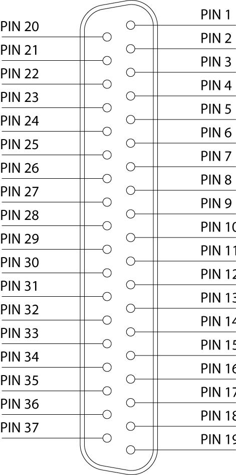 CABLE DE COMUNICACIÓN D-SUB 37 PINS CON CONECTOR RECTO